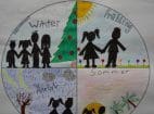 Andacht-Nov-13